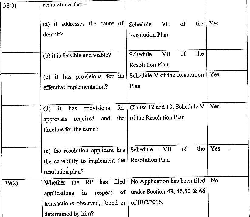 Exhibit reproduced from the original judgment
