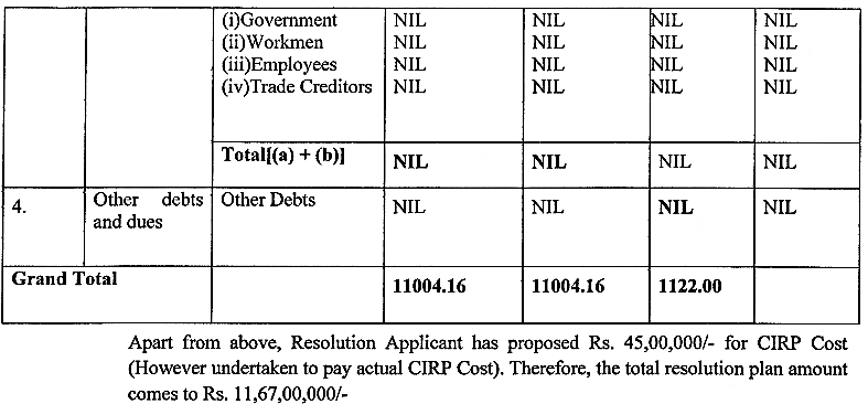 Exhibit reproduced from the original judgment