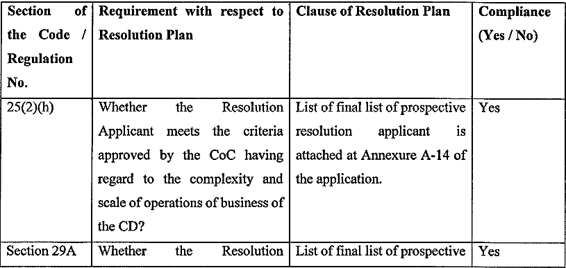 Exhibit reproduced from the original judgment
