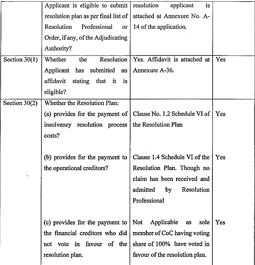 Exhibit reproduced from the original judgment