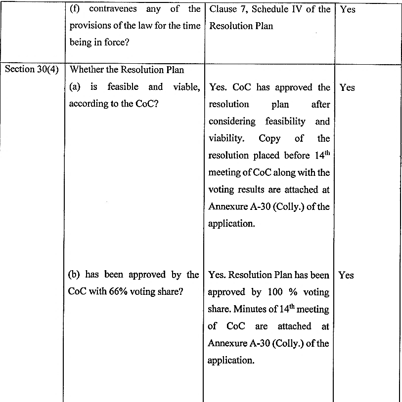 Exhibit reproduced from the original judgment