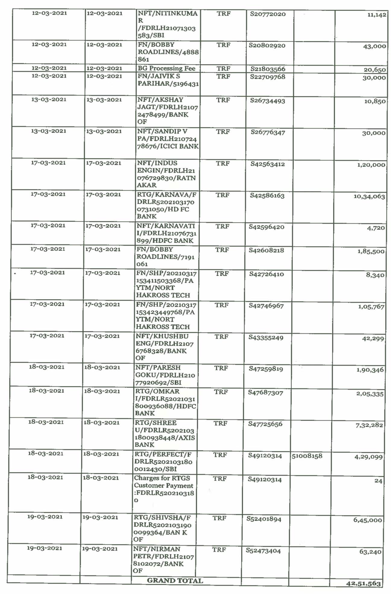 Exhibit reproduced from the original judgment