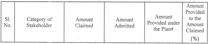 Exhibit reproduced from the original judgment