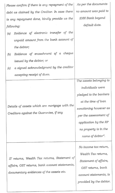 Exhibit reproduced from the original judgment