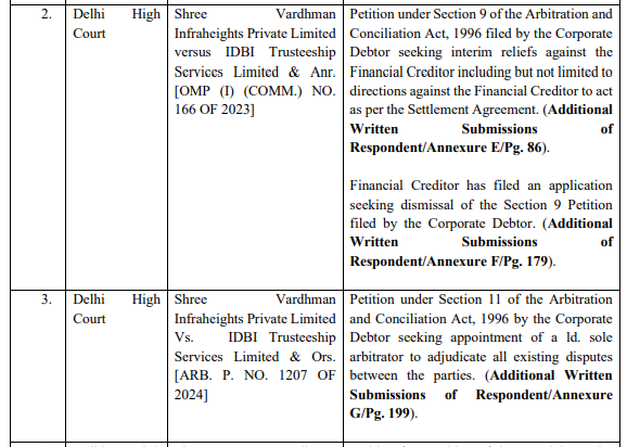 Exhibit reproduced from the original judgment