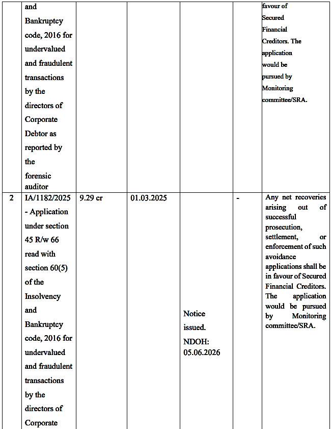 Exhibit reproduced from the original judgment
