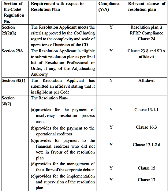 Exhibit reproduced from the original judgment