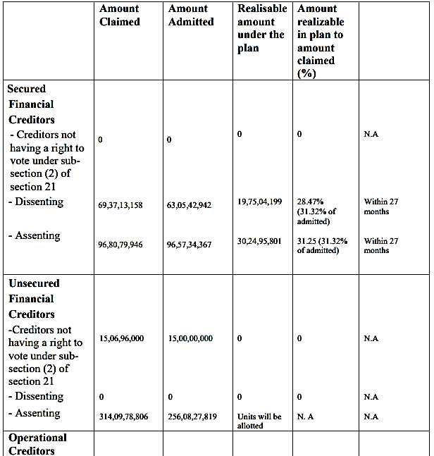 Exhibit reproduced from the original judgment