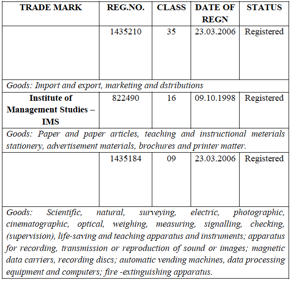 Exhibit reproduced from the original judgment