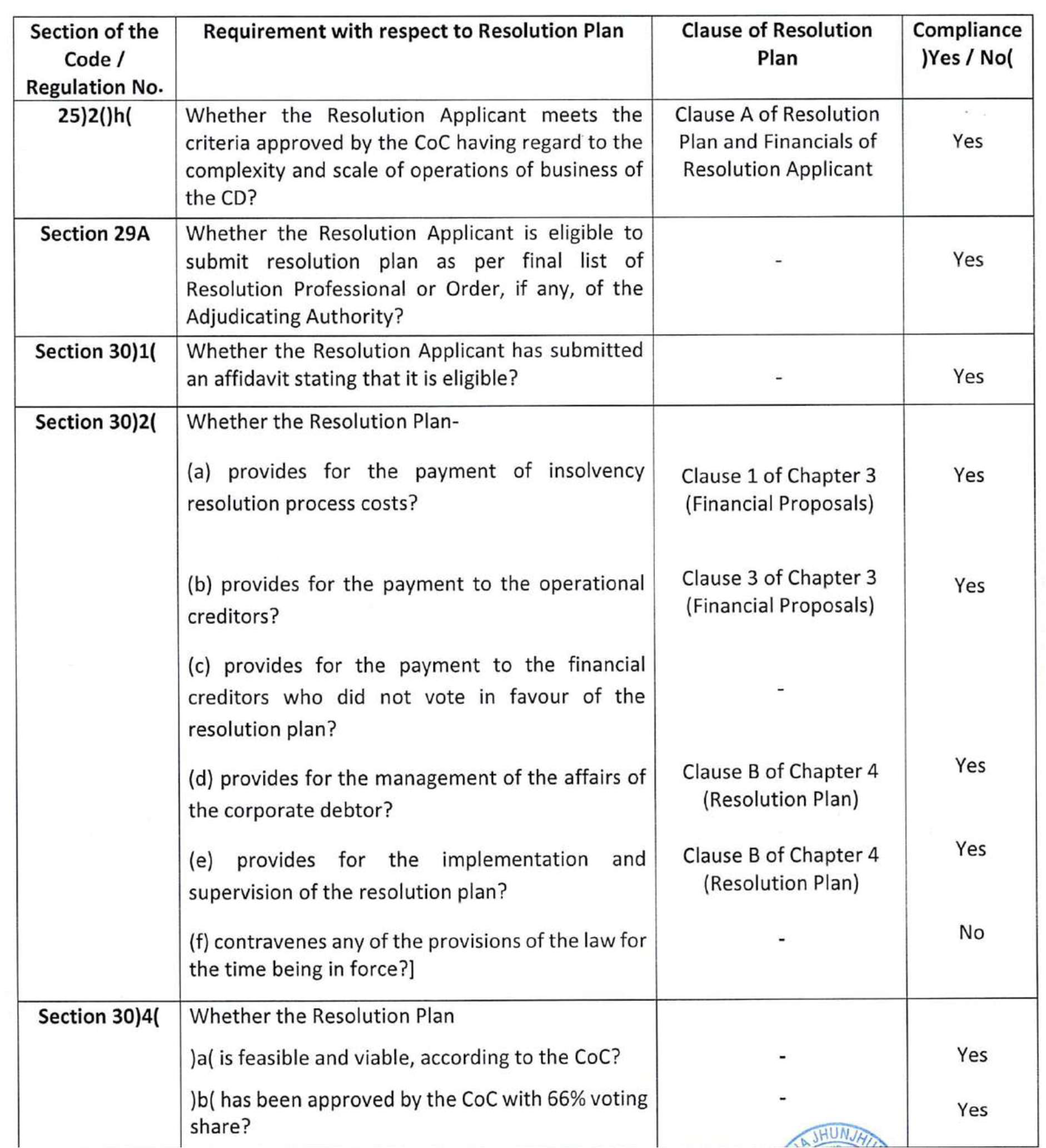 Exhibit reproduced from the original judgment
