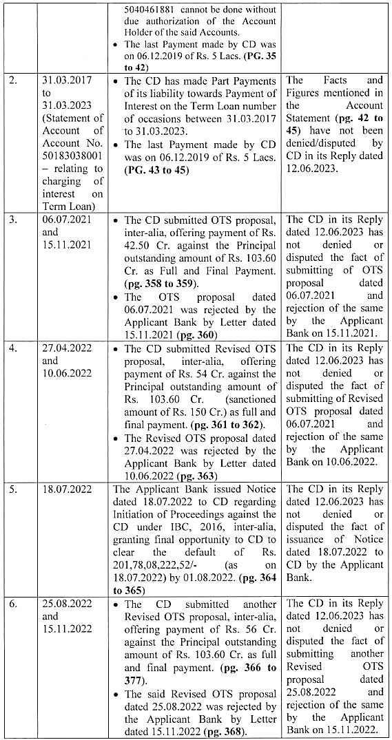 Exhibit reproduced from the original judgment
