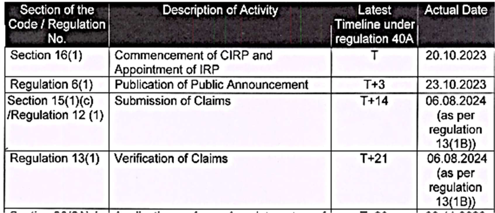 Exhibit reproduced from the original judgment