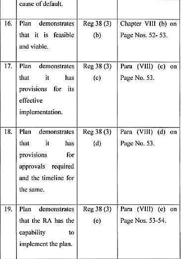 Exhibit reproduced from the original judgment