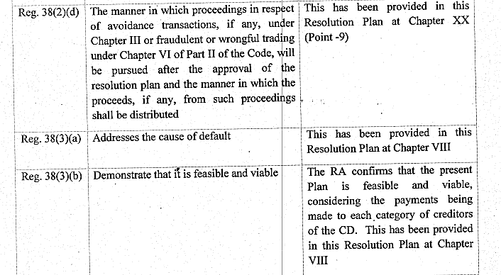 Exhibit reproduced from the original judgment