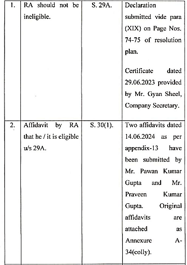 Exhibit reproduced from the original judgment