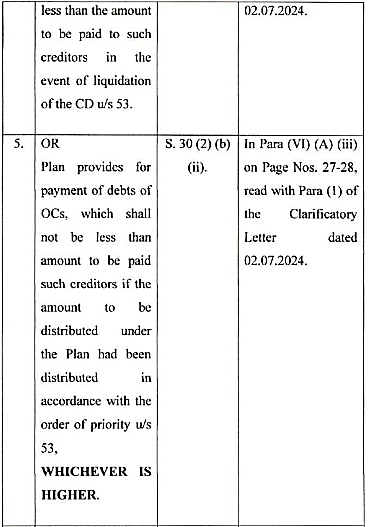 Exhibit reproduced from the original judgment