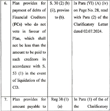 Exhibit reproduced from the original judgment