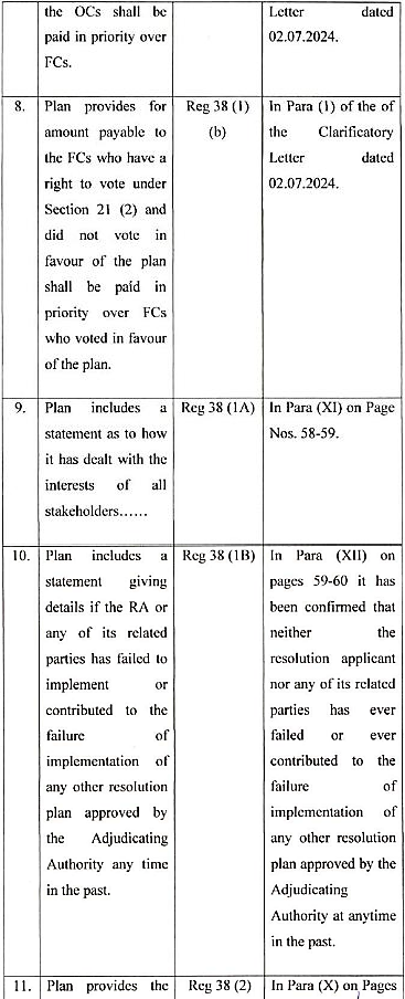 Exhibit reproduced from the original judgment