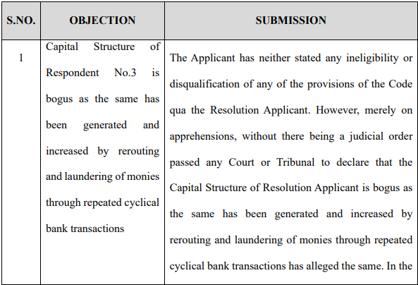 Exhibit reproduced from the original judgment