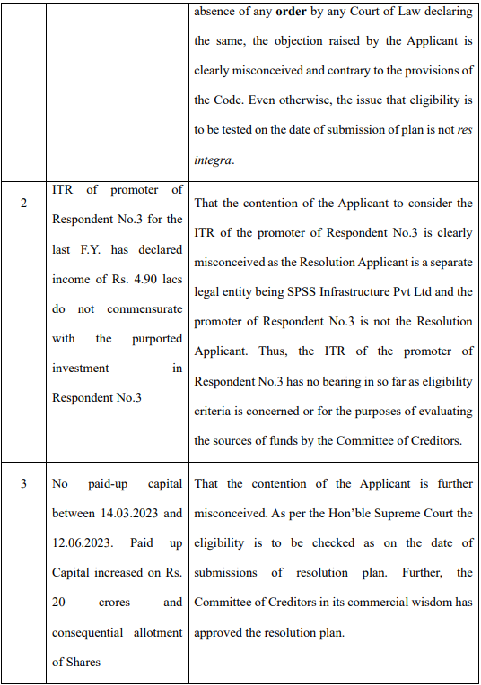 Exhibit reproduced from the original judgment
