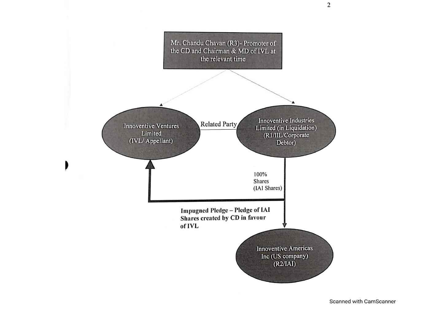 Exhibit reproduced from the original judgment