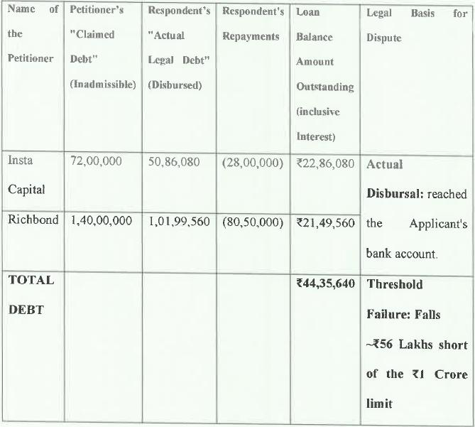 Exhibit reproduced from the original judgment