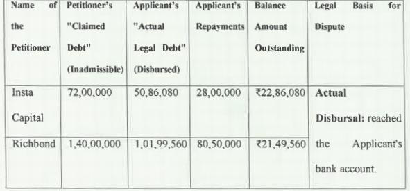 Exhibit reproduced from the original judgment
