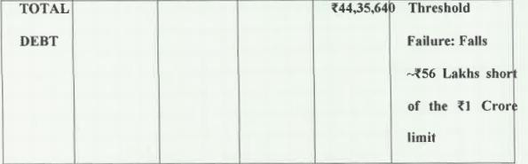 Exhibit reproduced from the original judgment