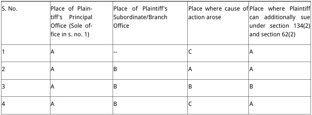 Exhibit reproduced from the original judgment