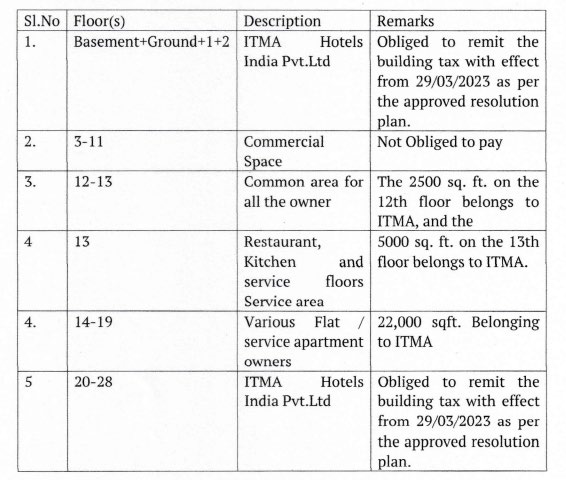 Exhibit reproduced from the original judgment