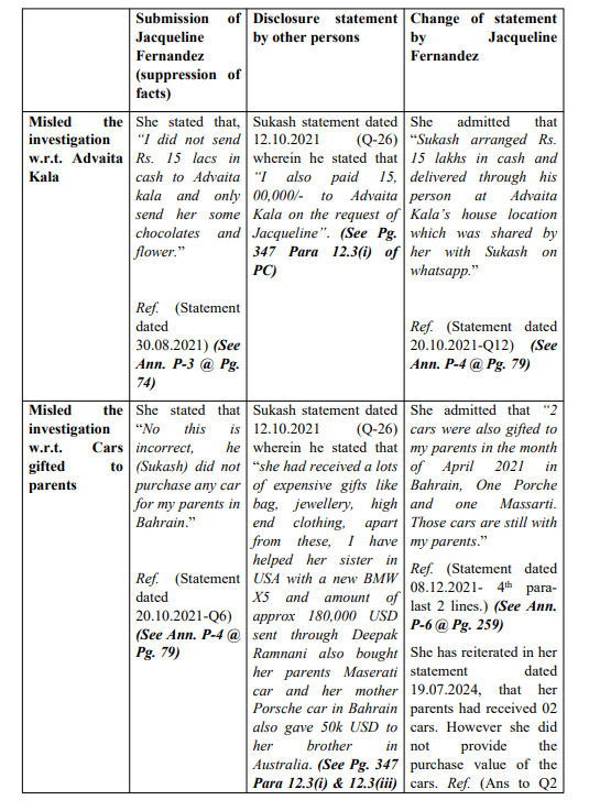 Exhibit reproduced from the original judgment