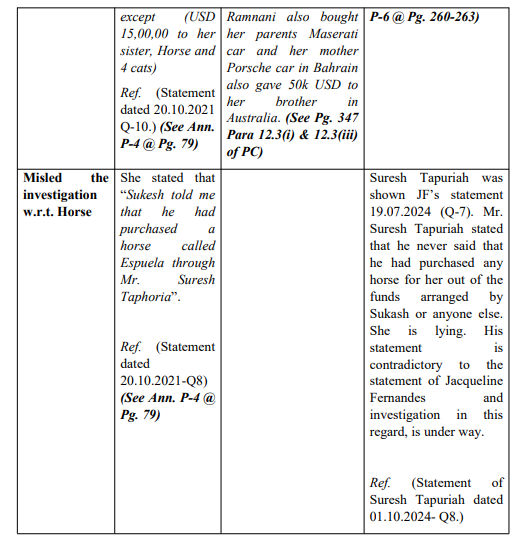 Exhibit reproduced from the original judgment