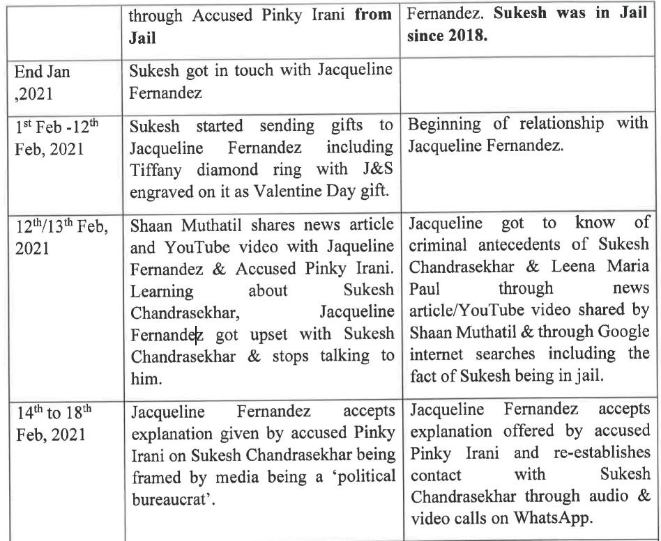 Exhibit reproduced from the original judgment