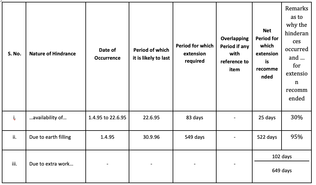 Exhibit reproduced from the original judgment