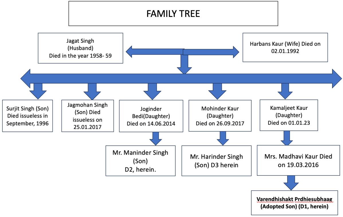 Exhibit reproduced from the original judgment
