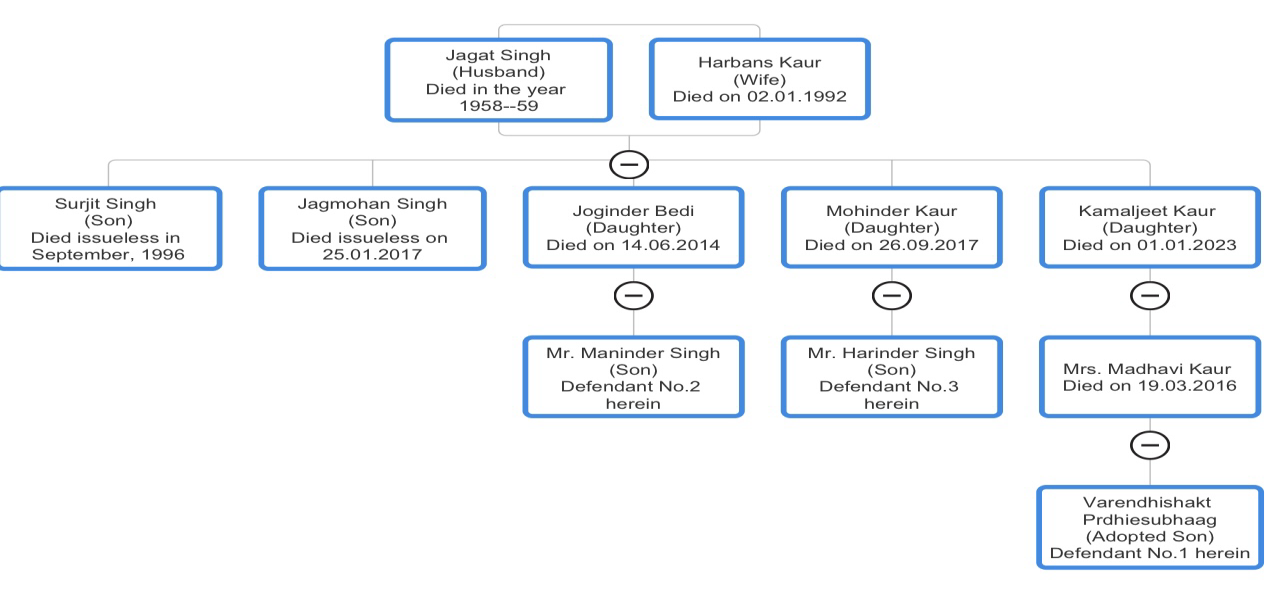 Exhibit reproduced from the original judgment