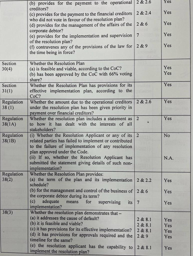 Exhibit reproduced from the original judgment