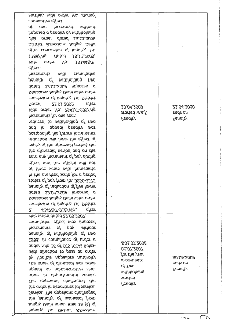 Exhibit reproduced from the original judgment