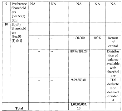 Exhibit reproduced from the original judgment