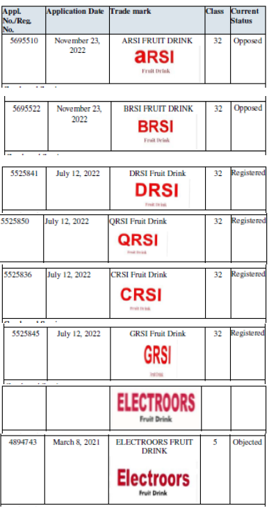 Exhibit reproduced from the original judgment