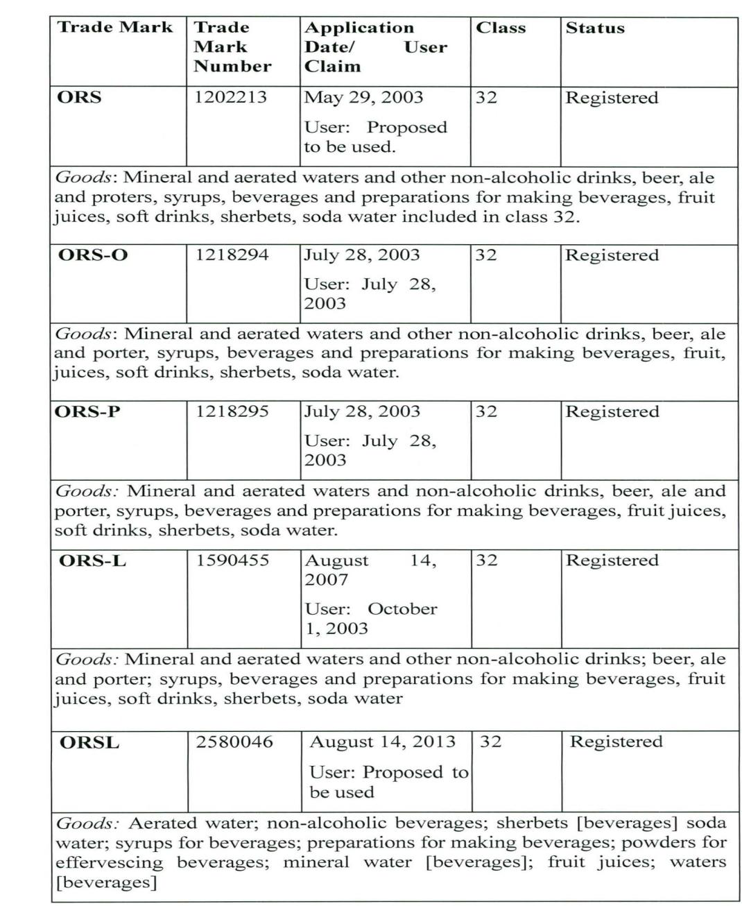 Exhibit reproduced from the original judgment