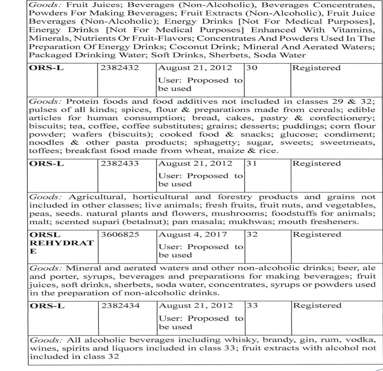 Exhibit reproduced from the original judgment