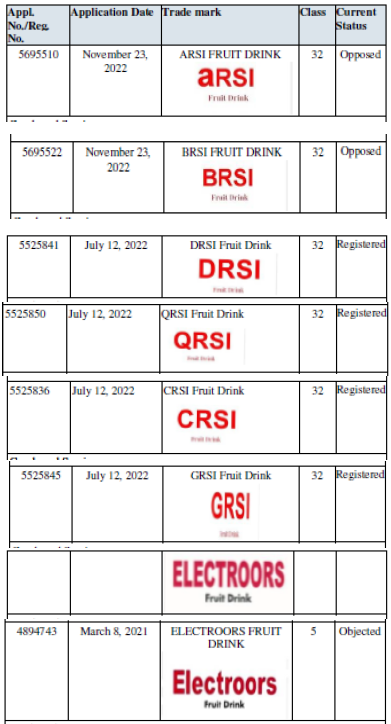Exhibit reproduced from the original judgment