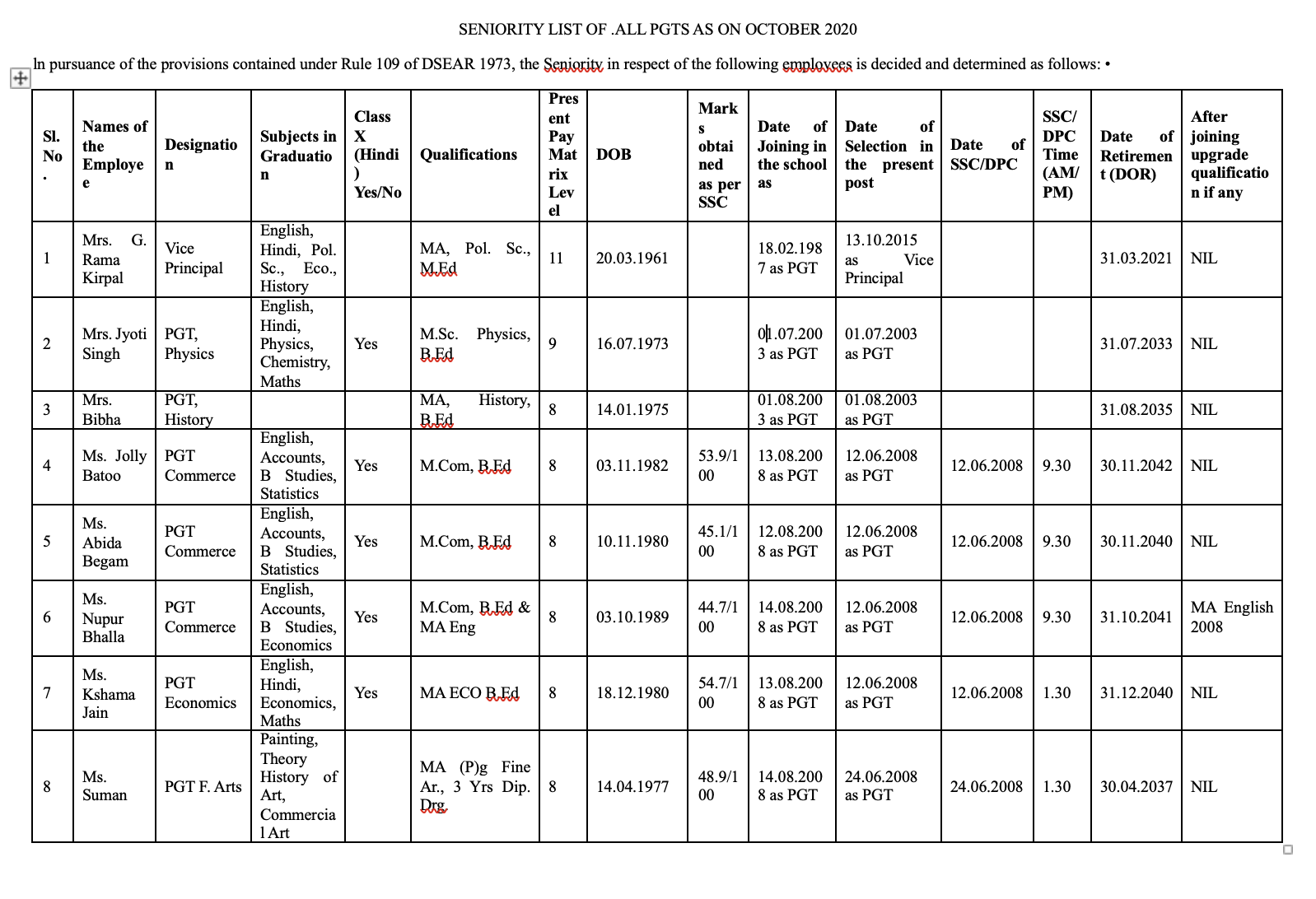 Exhibit reproduced from the original judgment