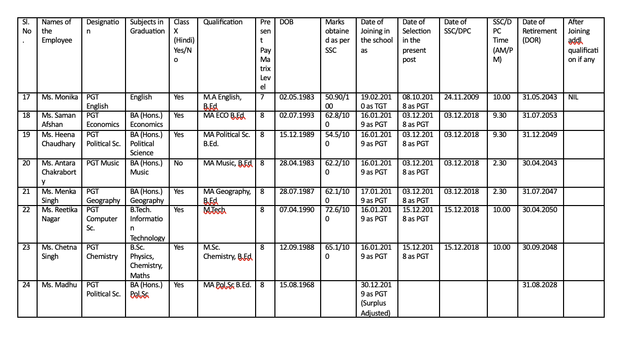 Exhibit reproduced from the original judgment