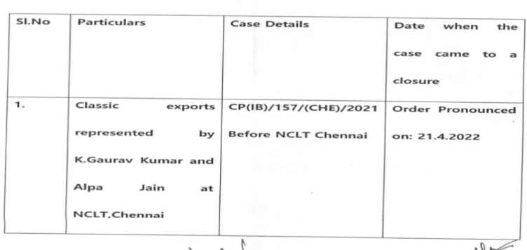 Exhibit reproduced from the original judgment