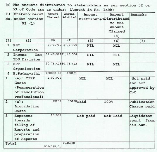 Exhibit reproduced from the original judgment