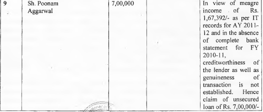 Exhibit reproduced from the original judgment