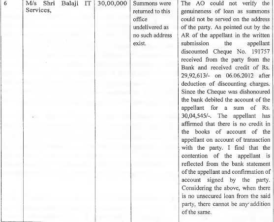 Exhibit reproduced from the original judgment