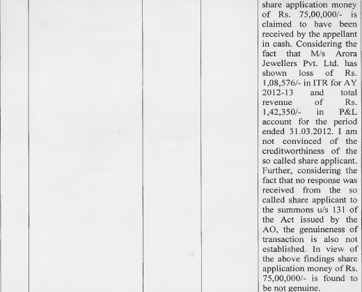 Exhibit reproduced from the original judgment